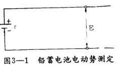 鉛酸蓄電池的電動(dòng)勢(shì)